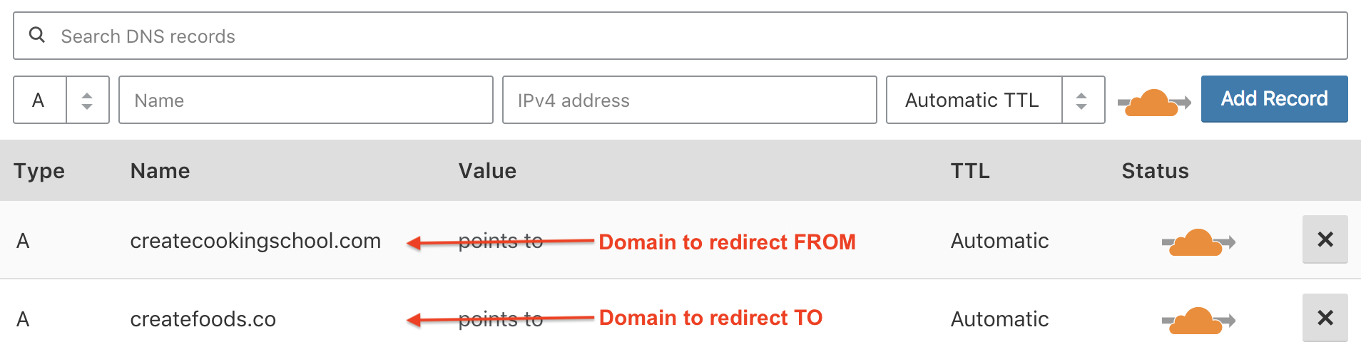 CloudFlare Redirect Domain DNS Settings
